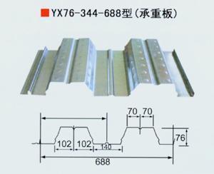 威海彩钢瓦价格,青岛彩钢瓦厂家,首选永固。_建筑建材_世界工厂网中国产品信息库